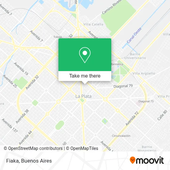 Fiaka map