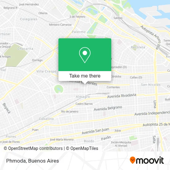 Phmoda map