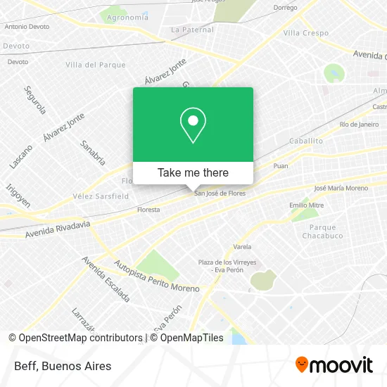 Beff map