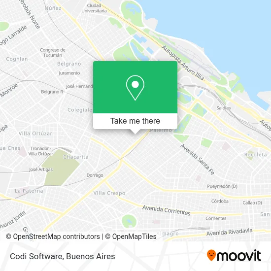 Codi Software map
