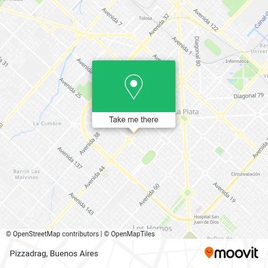 Pizzadrag map