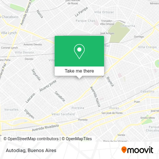 Autodiag map