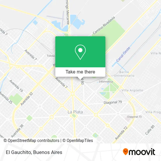 El Gauchito map