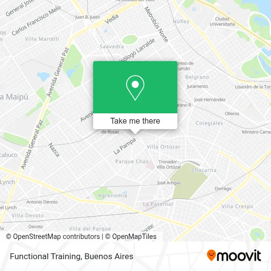 Functional Training map