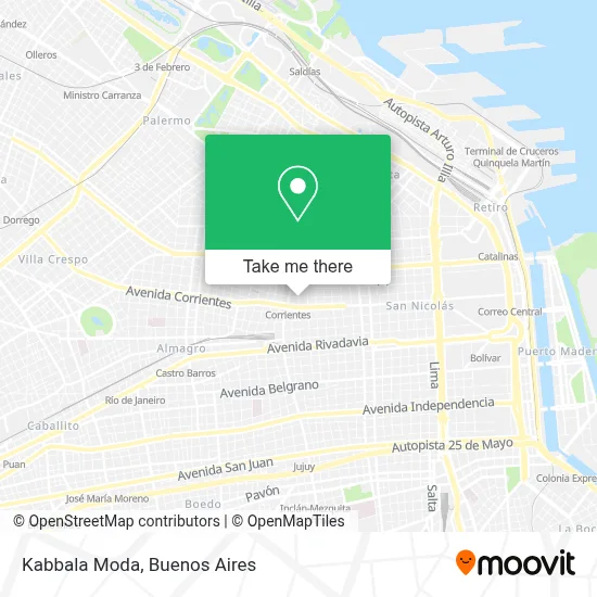 Kabbala Moda map
