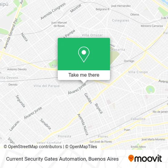 Current Security Gates Automation map