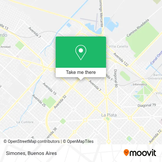 Simones map