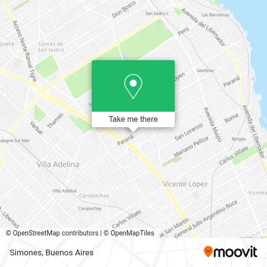 Simones map