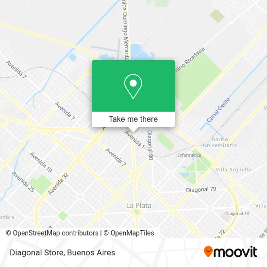 Diagonal Store map