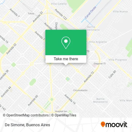 De Simone map