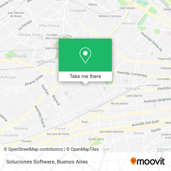 Soluciones Software map