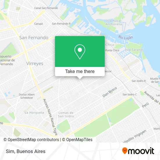 Sim map