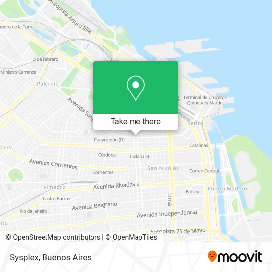 Sysplex map