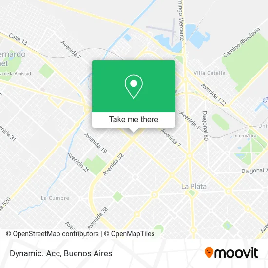 Dynamic. Acc map