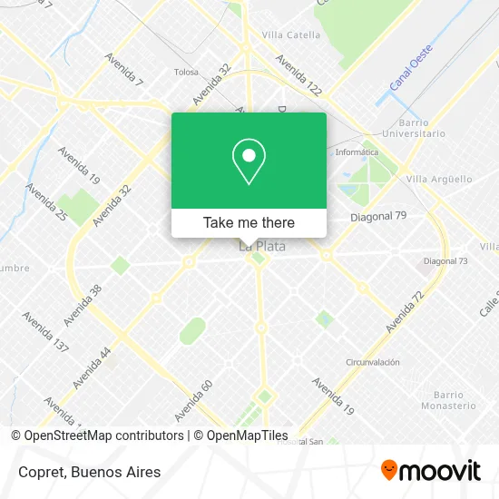 Copret map