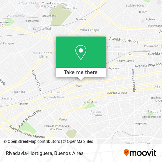 Rivadavia-Hortiguera map