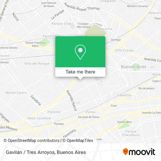 Mapa de Gavilán / Tres Arroyos