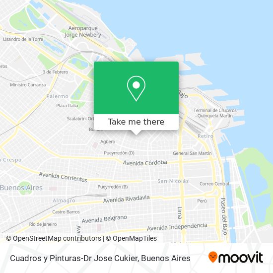 Mapa de Cuadros y Pinturas-Dr Jose Cukier