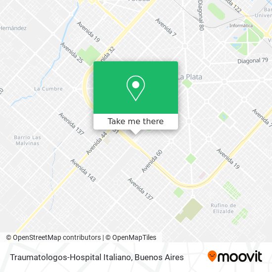 Traumatologos-Hospital Italiano map