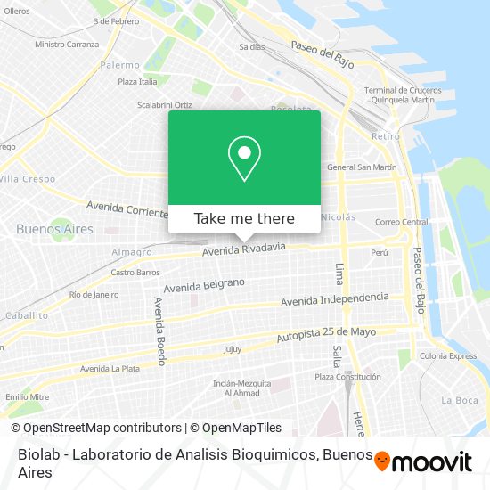 Mapa de Biolab - Laboratorio de Analisis Bioquimicos