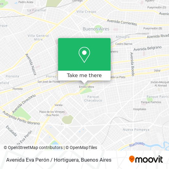 Mapa de Avenida Eva Perón / Hortiguera