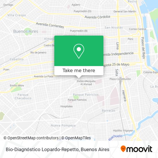 Bio-Diagnóstico Lopardo-Repetto map