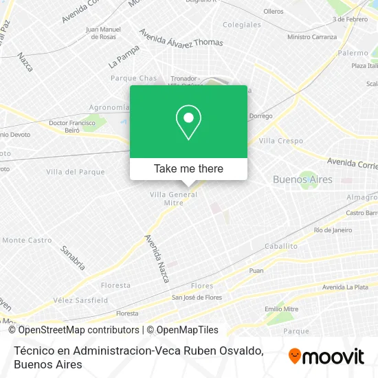 Mapa de Técnico en Administracion-Veca Ruben Osvaldo