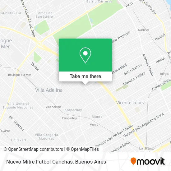 Mapa de Nuevo Mitre Futbol-Canchas