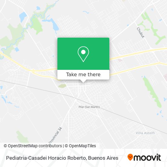Pediatria-Casadei Horacio Roberto map