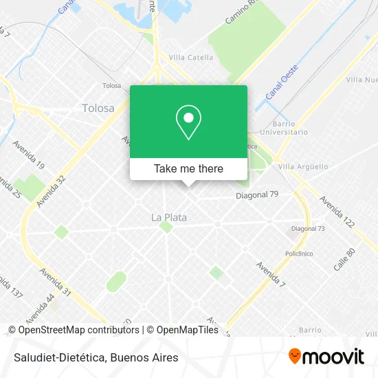 Mapa de Saludiet-Dietética