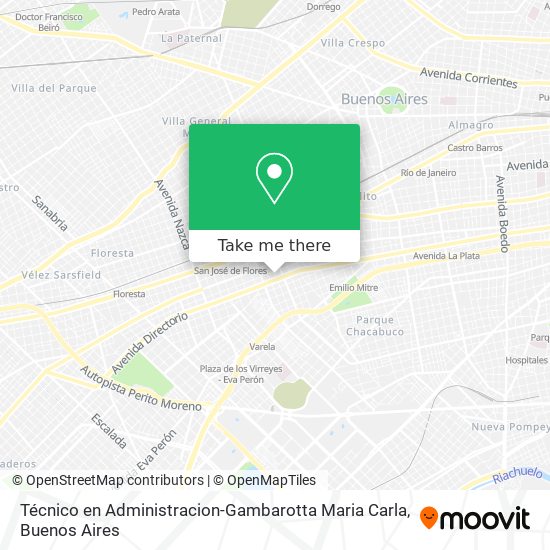 Mapa de Técnico en Administracion-Gambarotta Maria Carla