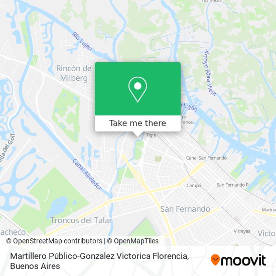 Mapa de Martillero Público-Gonzalez Victorica Florencia