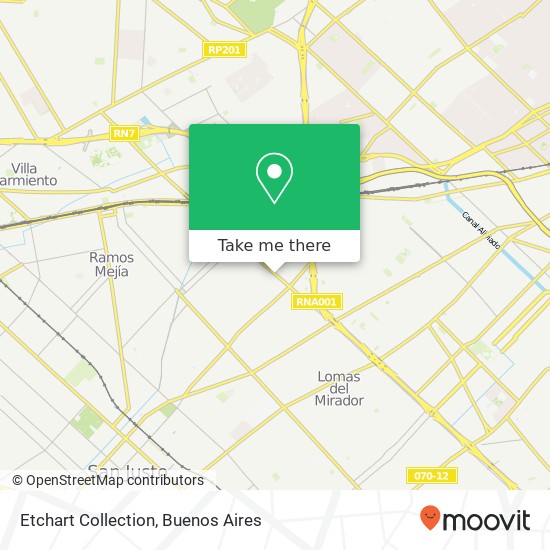 Mapa de Etchart Collection