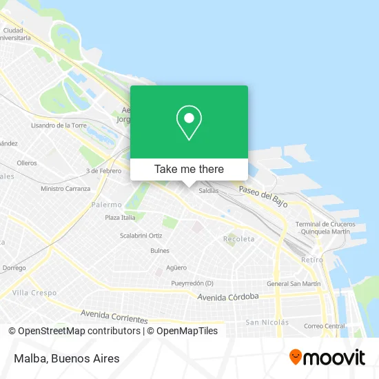 Mapa de Malba