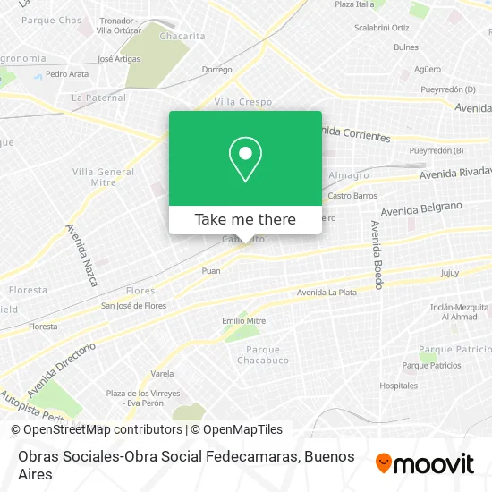 Mapa de Obras Sociales-Obra Social Fedecamaras