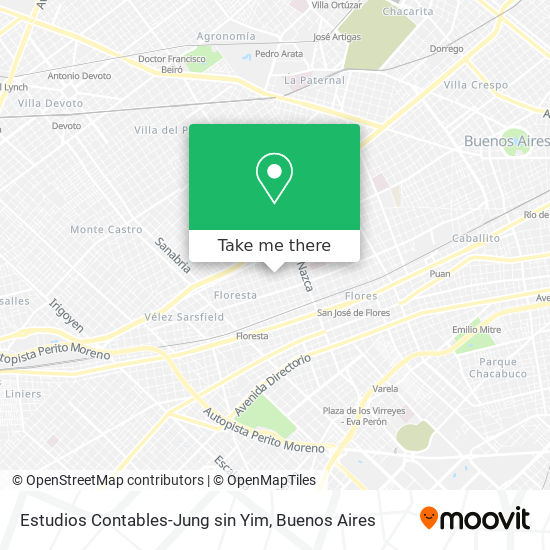 Mapa de Estudios Contables-Jung sin Yim