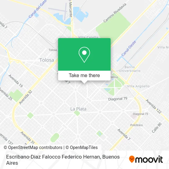 Escribano-Diaz Falocco Federico Hernan map