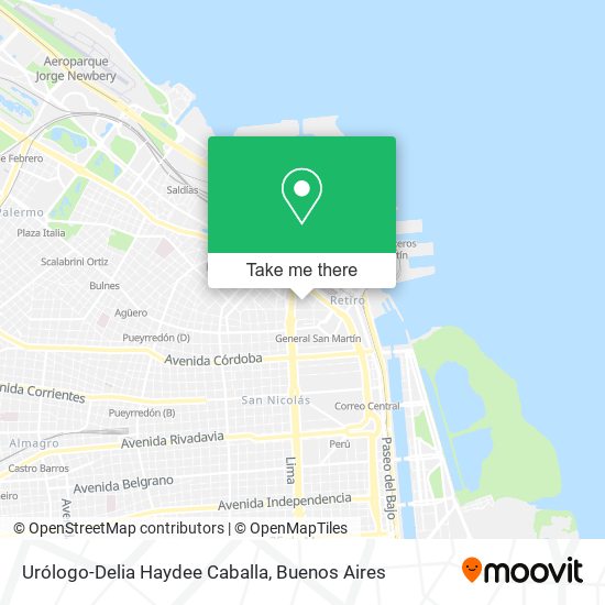 Mapa de Urólogo-Delia Haydee Caballa