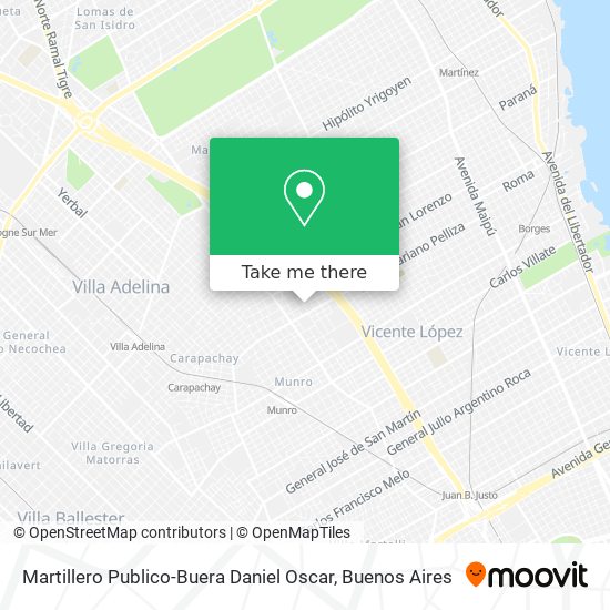 Mapa de Martillero Publico-Buera Daniel Oscar