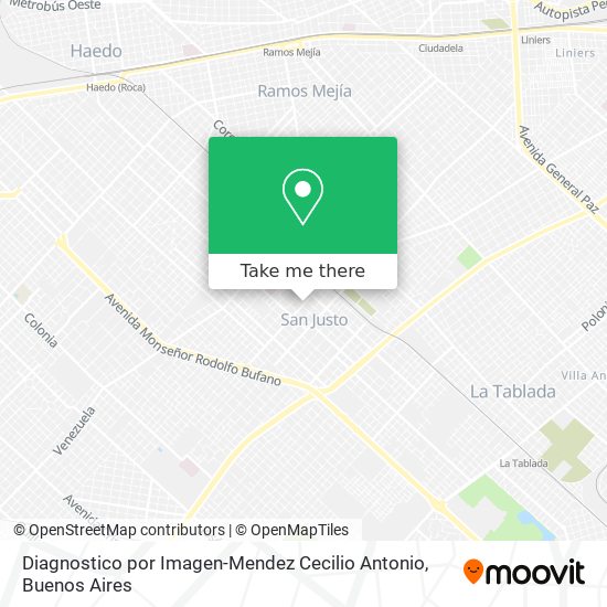 Mapa de Diagnostico por Imagen-Mendez Cecilio Antonio