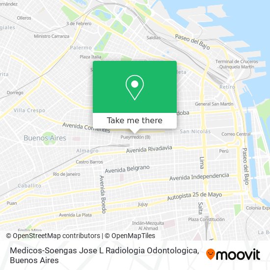 Medicos-Soengas Jose L Radiologia Odontologica map