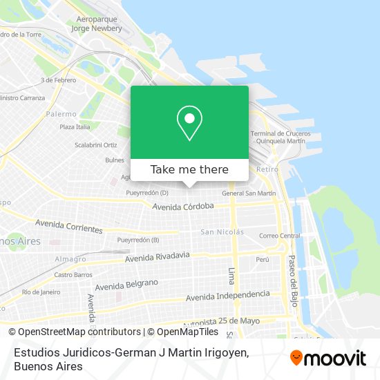 Mapa de Estudios Juridicos-German J Martin Irigoyen
