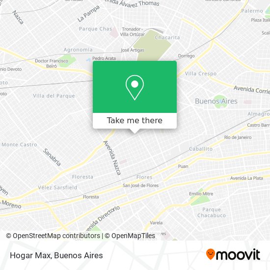 Mapa de Hogar Max