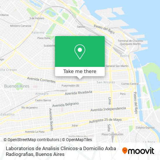 Laboratorios de Analisis Clinicos-a Domicilio Axba Radiografias map