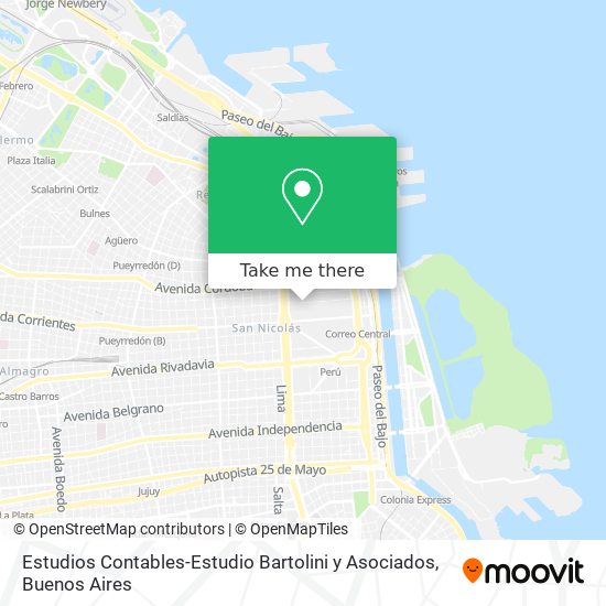 Mapa de Estudios Contables-Estudio Bartolini y Asociados