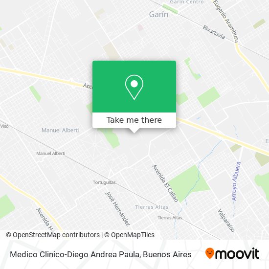 Mapa de Medico Clinico-Diego Andrea Paula