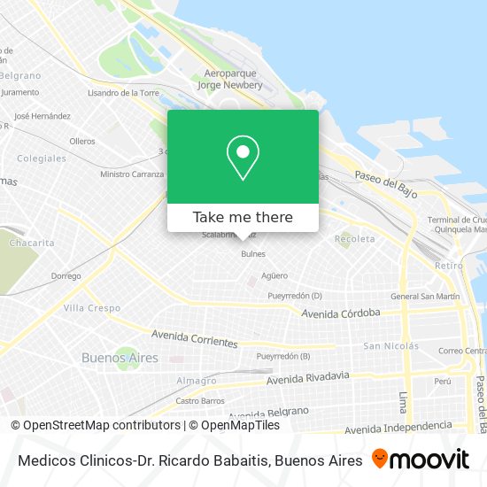 Medicos Clinicos-Dr. Ricardo Babaitis map