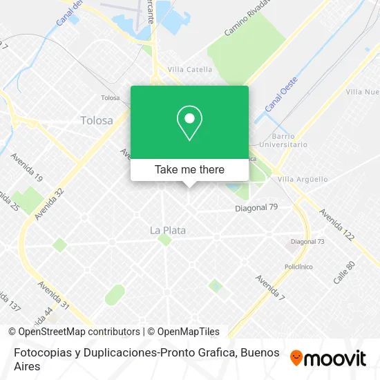 Mapa de Fotocopias y Duplicaciones-Pronto Grafica