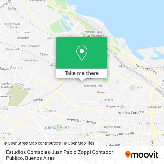 Mapa de Estudios Contables-Juan Pablo Zoppi Contador Publico