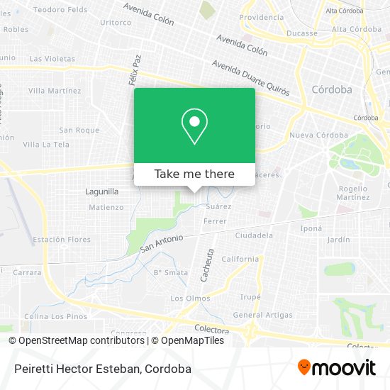 Mapa de Peiretti Hector Esteban